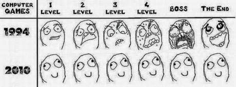 Dificultad en los videojuegos