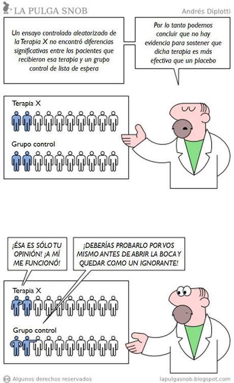 Para mí que es así: niveles de evidencia en psicología 11402724_10207192895521974_6754859447553799613_n