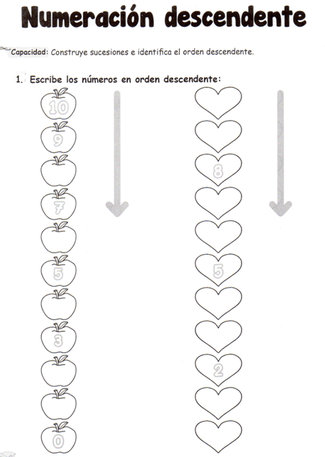 Numeración descendente: 5 años Numeración descendente: 5 años