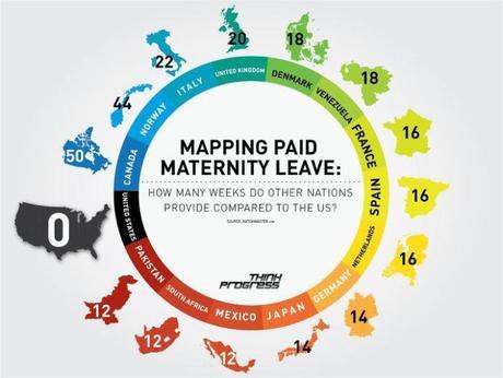 Fuente http://www.inhabitots.com/infographic-mapping-paid-maternity-leave-in-the-u-s-and-around-the-world/