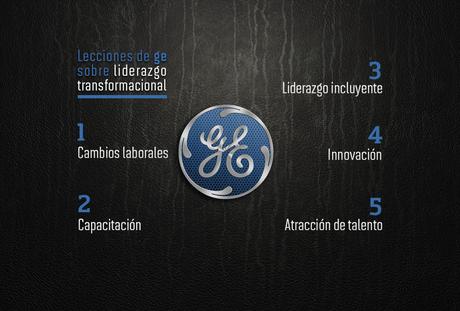 5 lecciones de GE sobre liderazgo transformacional