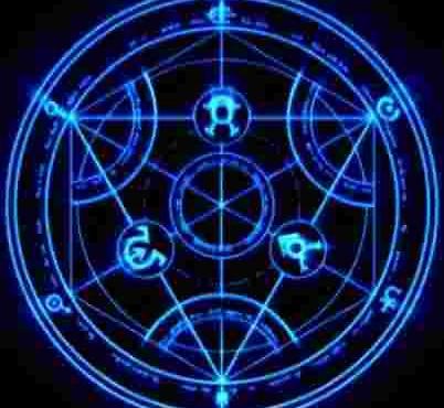 La introspección (II)