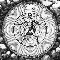 La introspección (II)