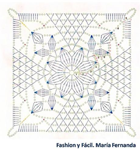 Pastillas o cuadros de encaje rústico a ganchillo (Crochet rustic lace squares)