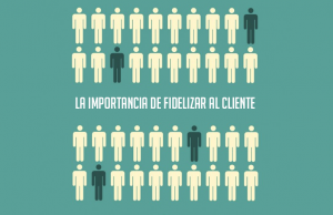 La importancia de fidelizar a tus clientes la-importancia-de-fidelizar-al-cliente