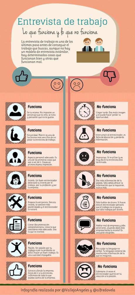 Cosas que funcionan y no funcionan en una entrevista de trabajo#curiosidades#empleo#infogafía Cosas que funcionan y no funcionan en una entrevista de trabajo#curiosidades#empleo#infogafía