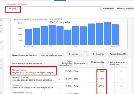 Como elegir las palabras claves