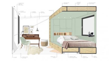 Sacarle partido a un dormitorio juvenil Dormitorio adolescente con mucho provecho