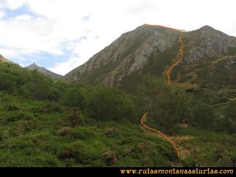 Ruta Ventaniella, Ten y Pileñes: Vista de la subida por la canal de Ten