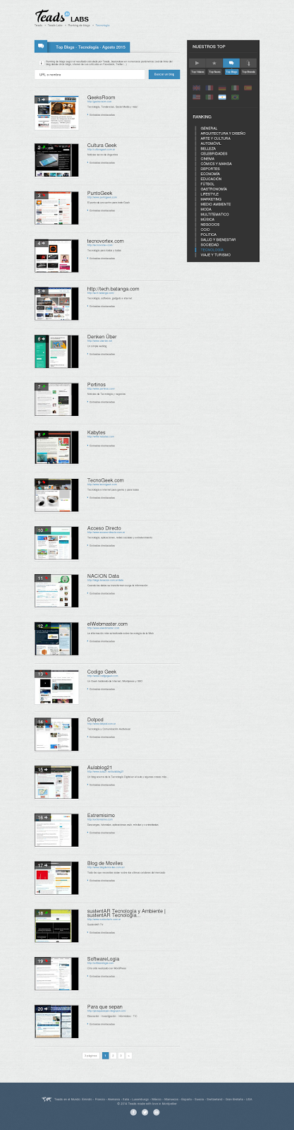 Top 20 blogs argentinos sobre Tecnología más influyentes (08/2015)