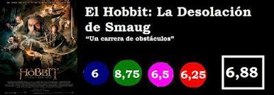 El Hobbit: La Desolación de Smaug