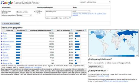 Google Market Finder: Identifica oportunidades de negocios en el mundo