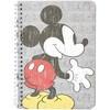 Mickey mouse #60secondstyleb by Zayda