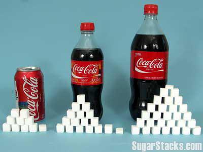 ¿A quién le interesa que bebas Coca cola?