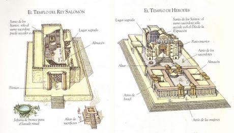 La Mesa de Salomón y el Nombre secreto de Dios (I) - Paperblog