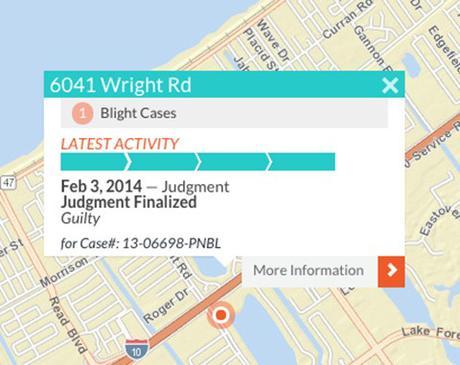 ¿Cómo pueden los datos abiertos empoderar a las ciudades y a sus ciudadanos?