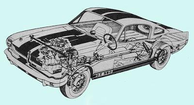 Mustang a la Shelby