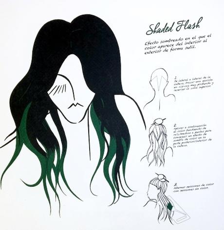 In Flashy Colours, la Nueva Coloración Directa de Larga Duración de Montibello