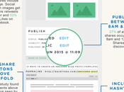 maneras probadas maximizar potencial viral contenido
