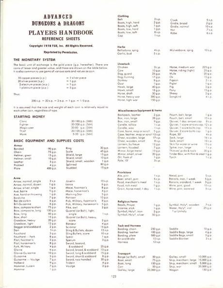 Talaran:Land of Challenge,el PbM de TSR