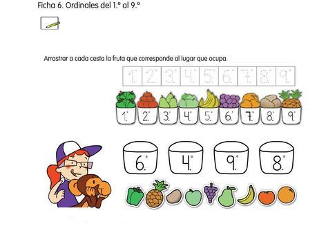 Los números ordinales del 1 al 10: 2do grado Los números ordinales