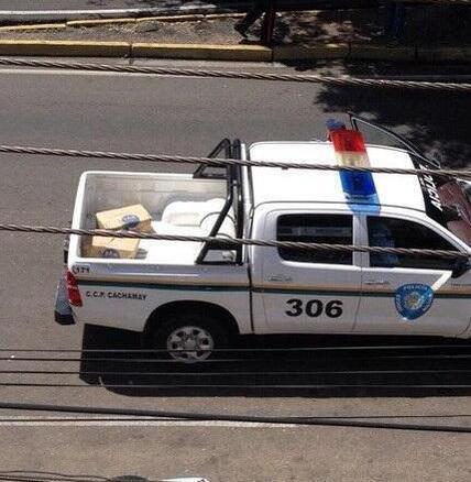 ¿Quién es quién? ¿Quién es quién?