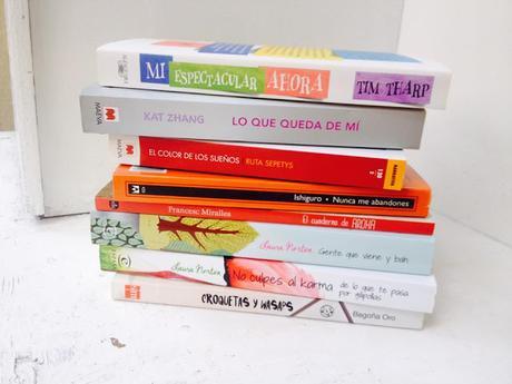 IMM #017: Abril, mayo, junio y julio