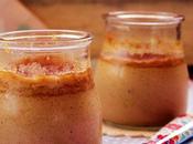 Caramel Orange Custard