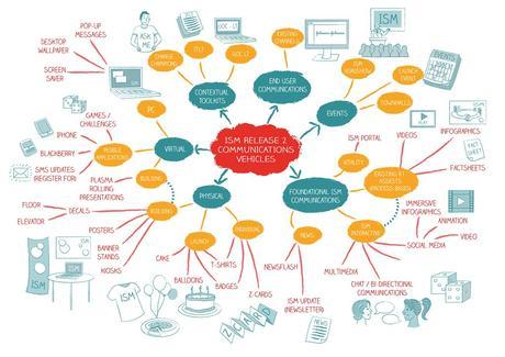 6959491278_728648e5d9_b