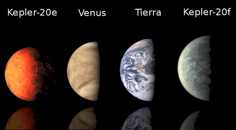 Exoplanetas (2)