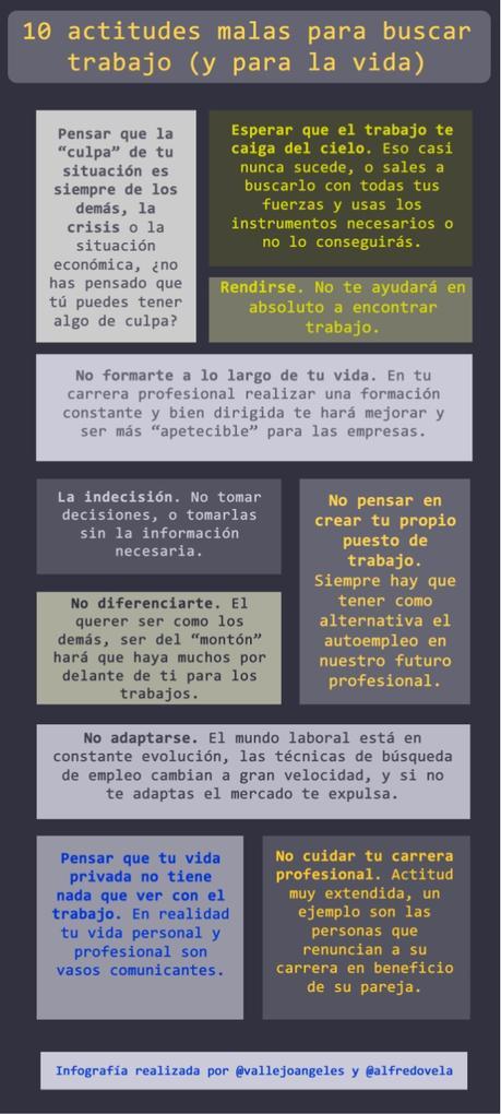 Actitudes malas para buscar trabajo#consejos#trabajo#infografía