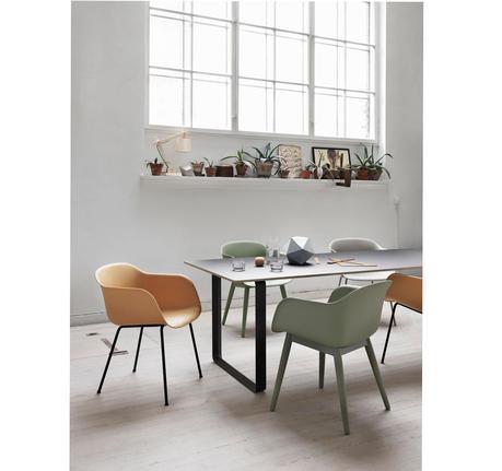 La nueva colección La nueva colección