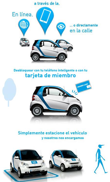 car2go