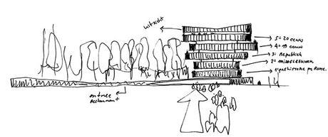 Museo del Patrimonio Nacional – Mecanoo ARN-003. Edificio de Entrada y Teatro en el Museo del Patrimonio Nacional (Museo al Aire Libre)-3