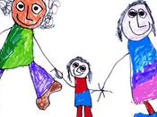 Concurso dibujo “Vacaciones Familia” LoraLora