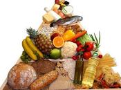 Indice Glucémico Carga Glucémica?