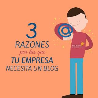 3 Razones Por Las Qué Tu Empresa Necesita un Blog