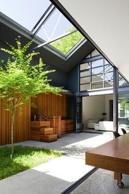 Patios Modernos y Minimalistas