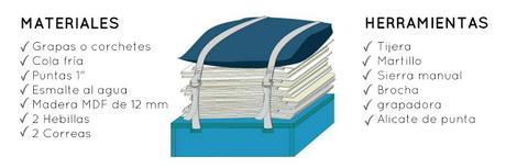 INSPIRACIÓN DIY: TABURETE REVISTERO