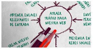 Como Posicionar una Web en 2015 y los Trucos SEO