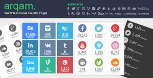 Mi blog por dentro y por fuera