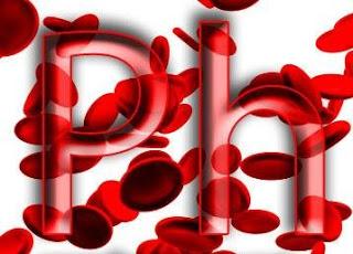 El pH de la sangre y su implicación en la salud