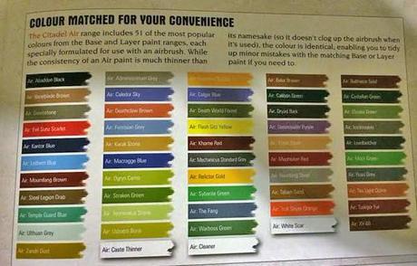 Ultima hora!:Confirmada la nueva gama de pinturas para aerografo y mas