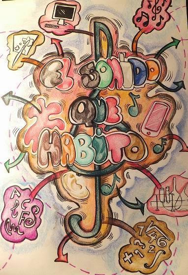 El sonido que habito : imagen y sonido ¿Dibujar con sonido?