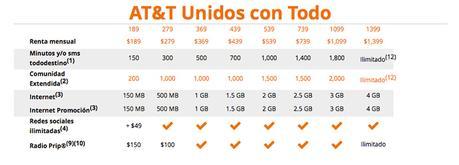 Por promoción, se ofrece el doble de gigas para cada paquete de este plan.