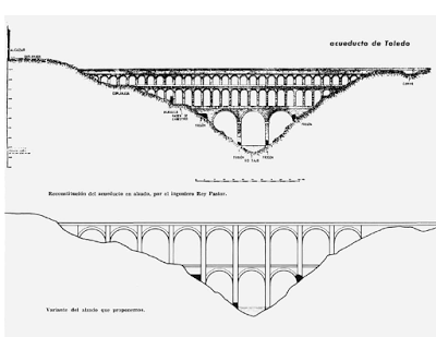 El Acueducto romano de Las Guadalerzas, Toledo