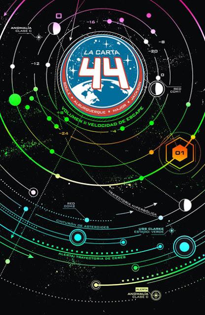 LA CARTA 44 vol. 1 (Charles Soule, Alberto Jiménez Alburquerque - Norma Editorial)