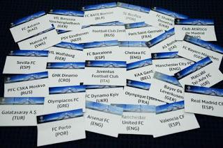 Portugueses en la UEFA Champions League 2015/16