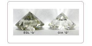 Diamantes con falsa certificación