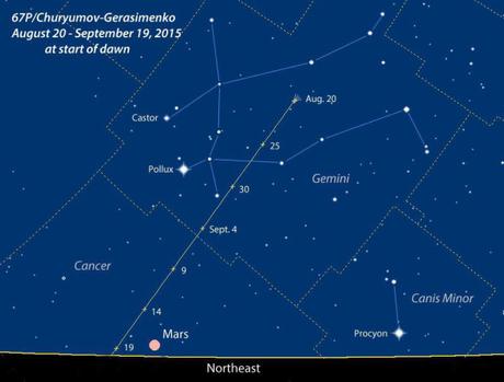 La sonda Rosetta capta otra gran explosión en el cometa 67P